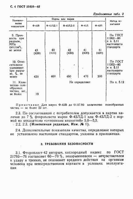 Страница 5 ГОСТ 25428-82
