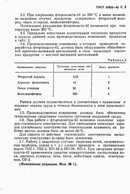 Страница 6 ГОСТ 25428-82