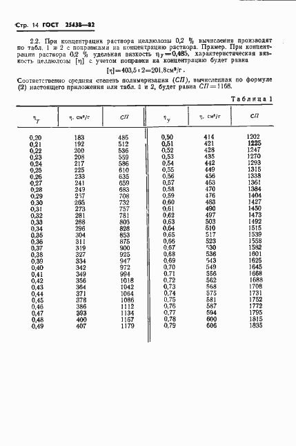 Страница 16 ГОСТ 25438-82