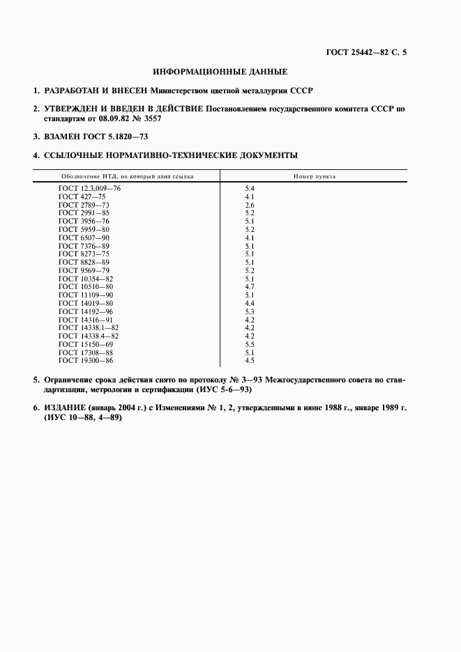 Страница 6 ГОСТ 25442-82