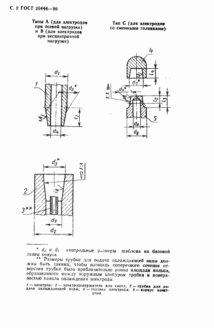 Страница 3 ГОСТ 25444-90