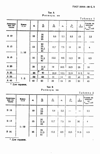 Страница 4 ГОСТ 25444-90