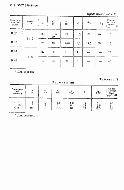 Страница 5 ГОСТ 25444-90