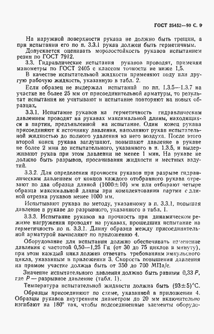 Страница 10 ГОСТ 25452-90
