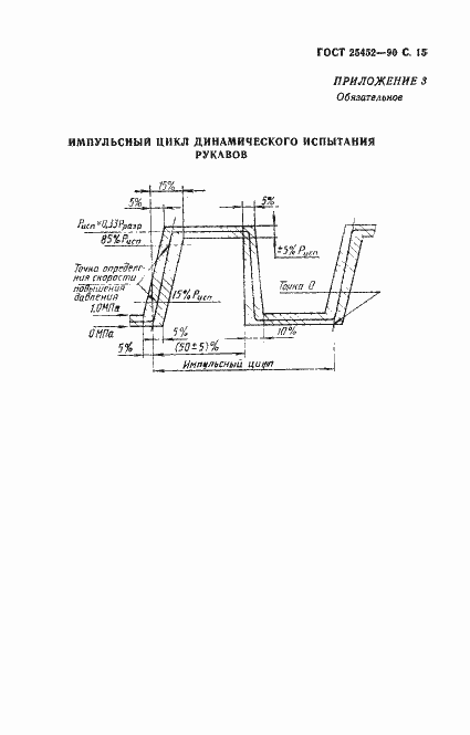 Страница 16 ГОСТ 25452-90