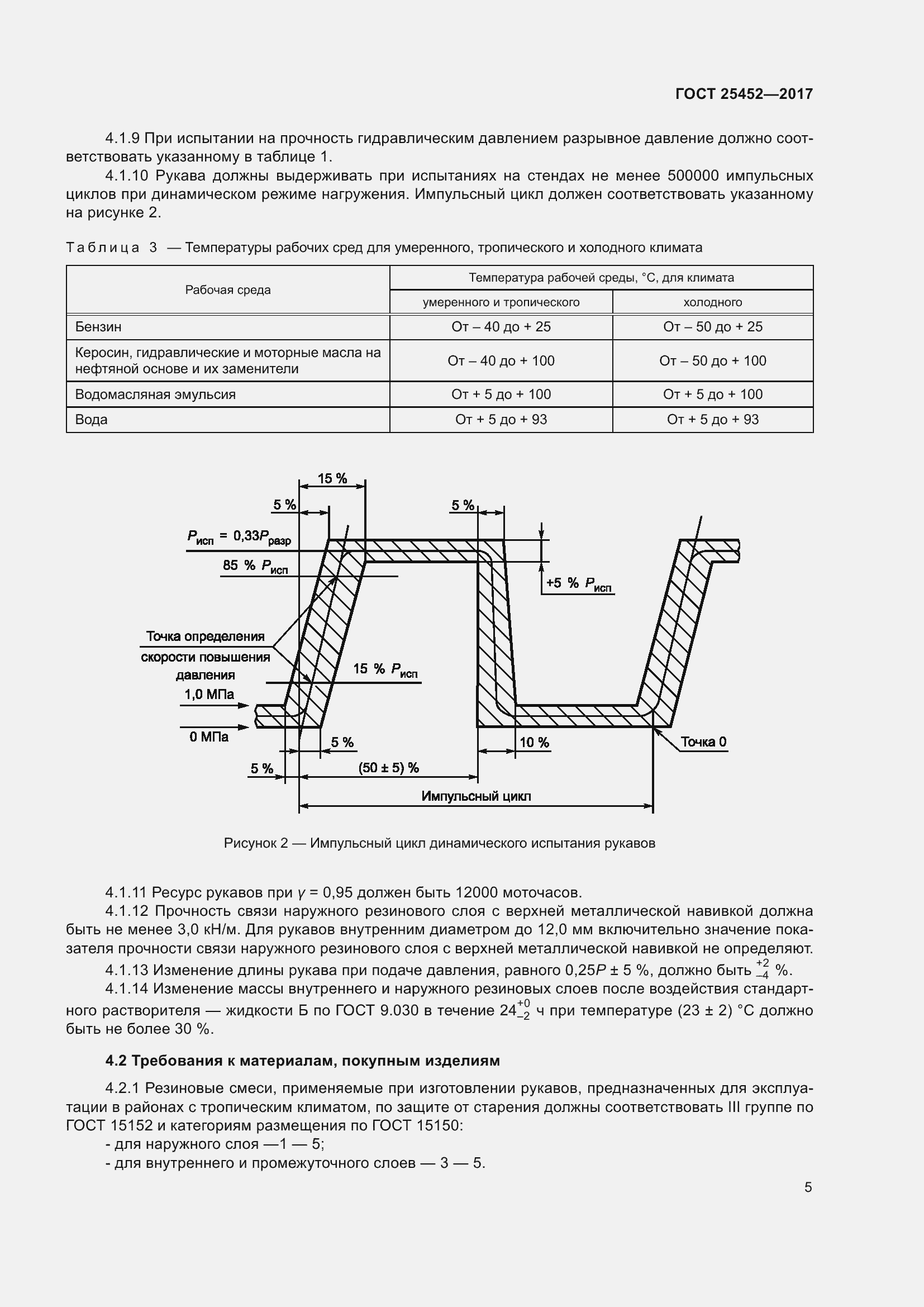 Страница 10 ГОСТ 25452-2017