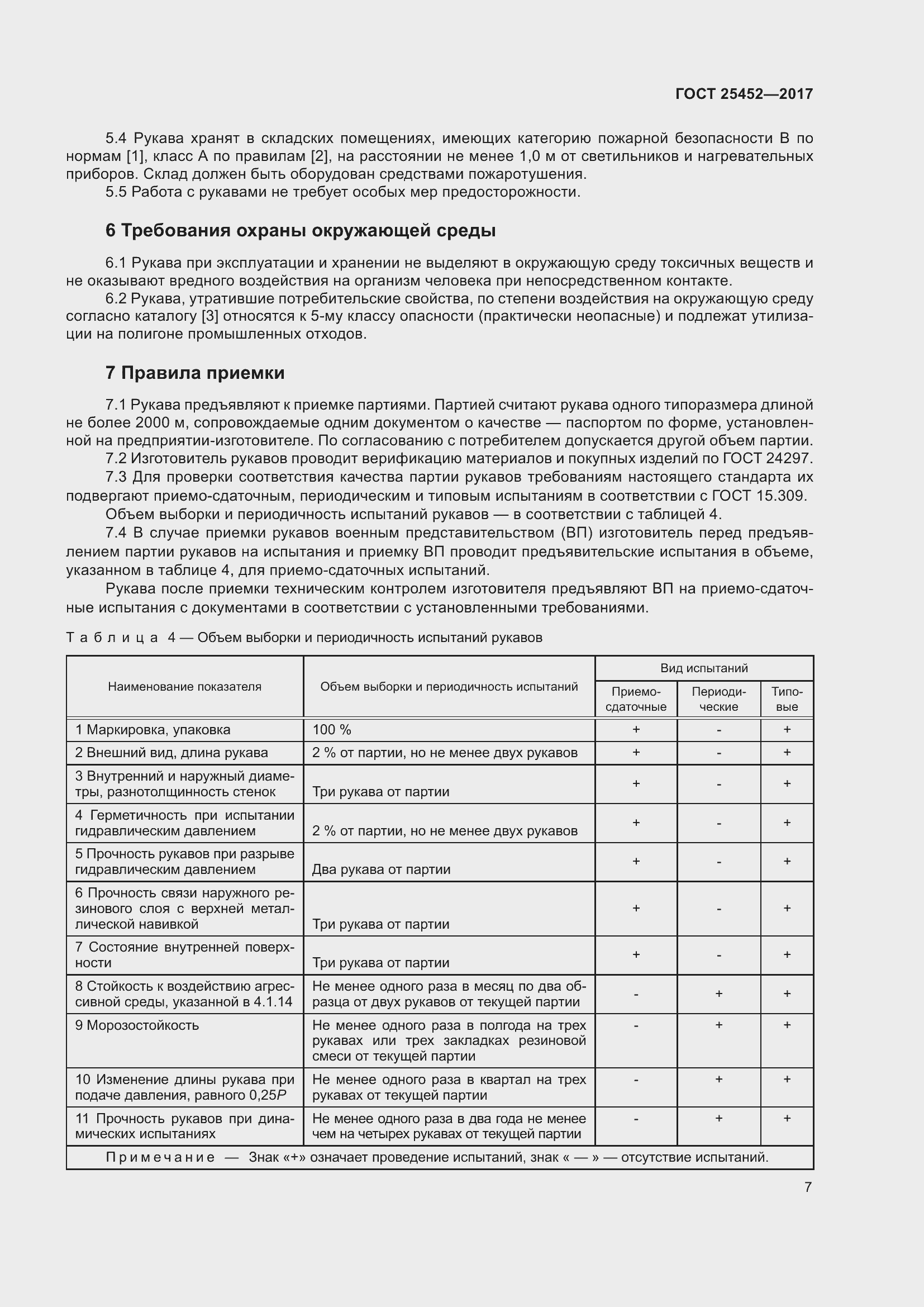Страница 12 ГОСТ 25452-2017