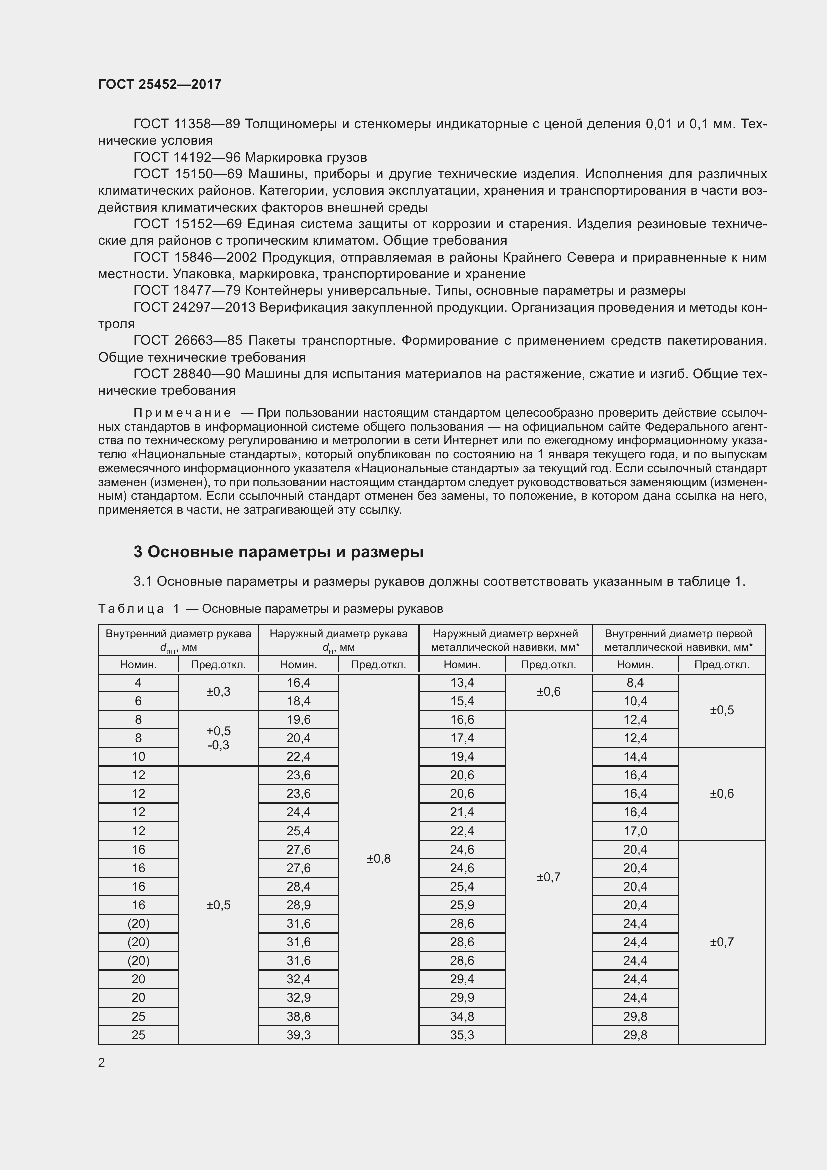 Страница 7 ГОСТ 25452-2017