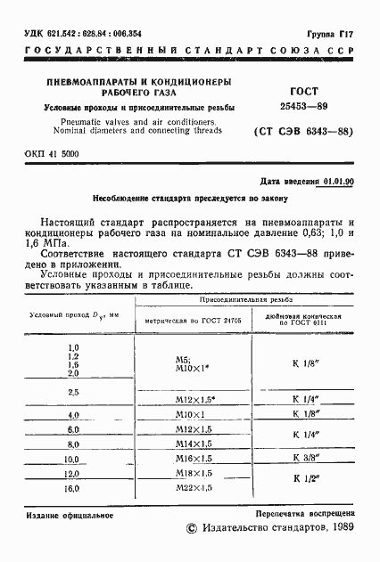Страница 2 ГОСТ 25453-89