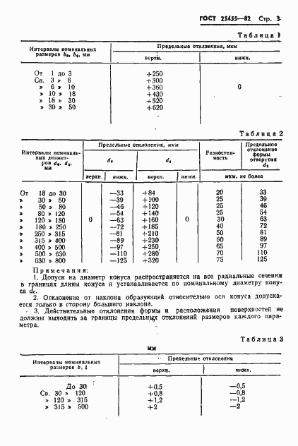 Страница 5 ГОСТ 25455-82