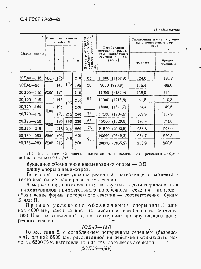 Страница 5 ГОСТ 25458-82