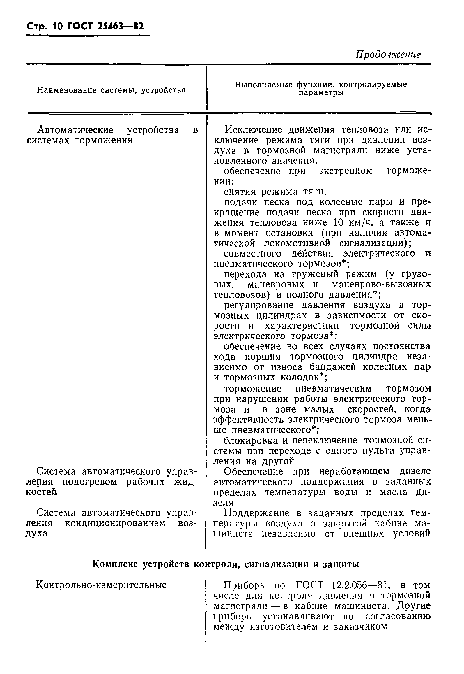 Страница 12 ГОСТ 25463-82