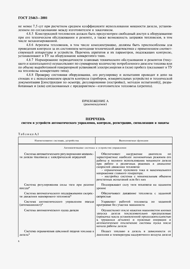 Страница 8 ГОСТ 25463-2001
