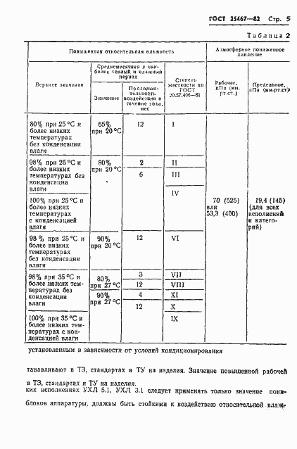Страница 6 ГОСТ 25467-82