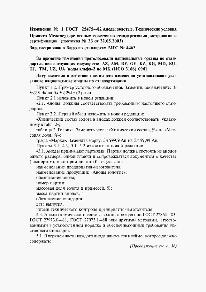 Приложение №1