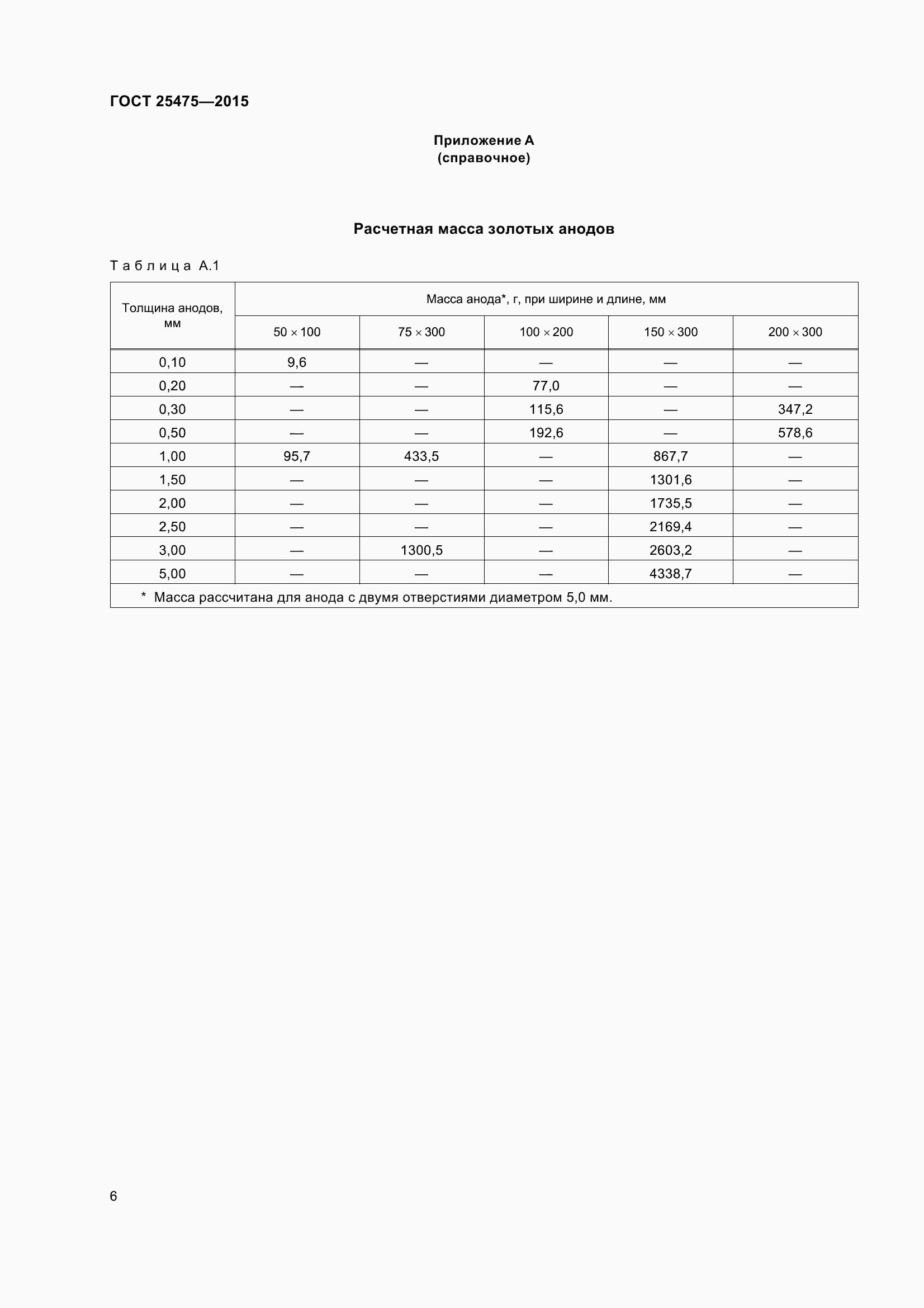 Страница 11 ГОСТ 25475-2015