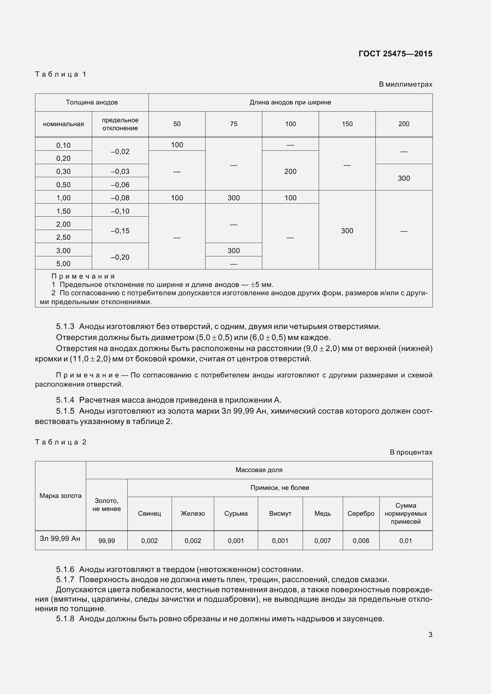 Страница 8 ГОСТ 25475-2015