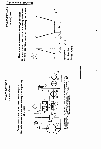 Страница 12 ГОСТ 25476-82