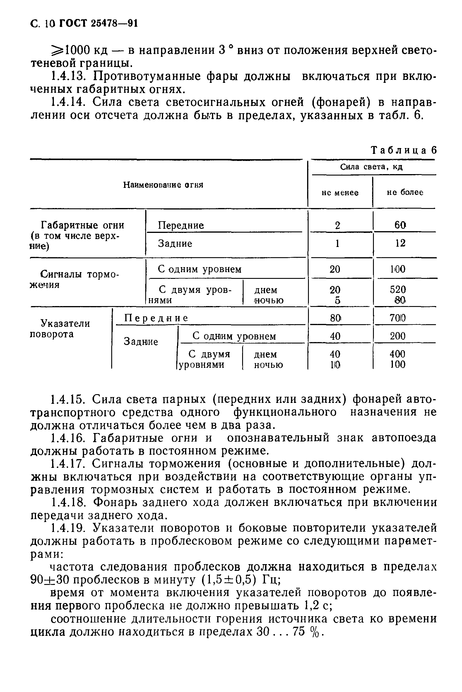 Страница 11 ГОСТ 25478-91