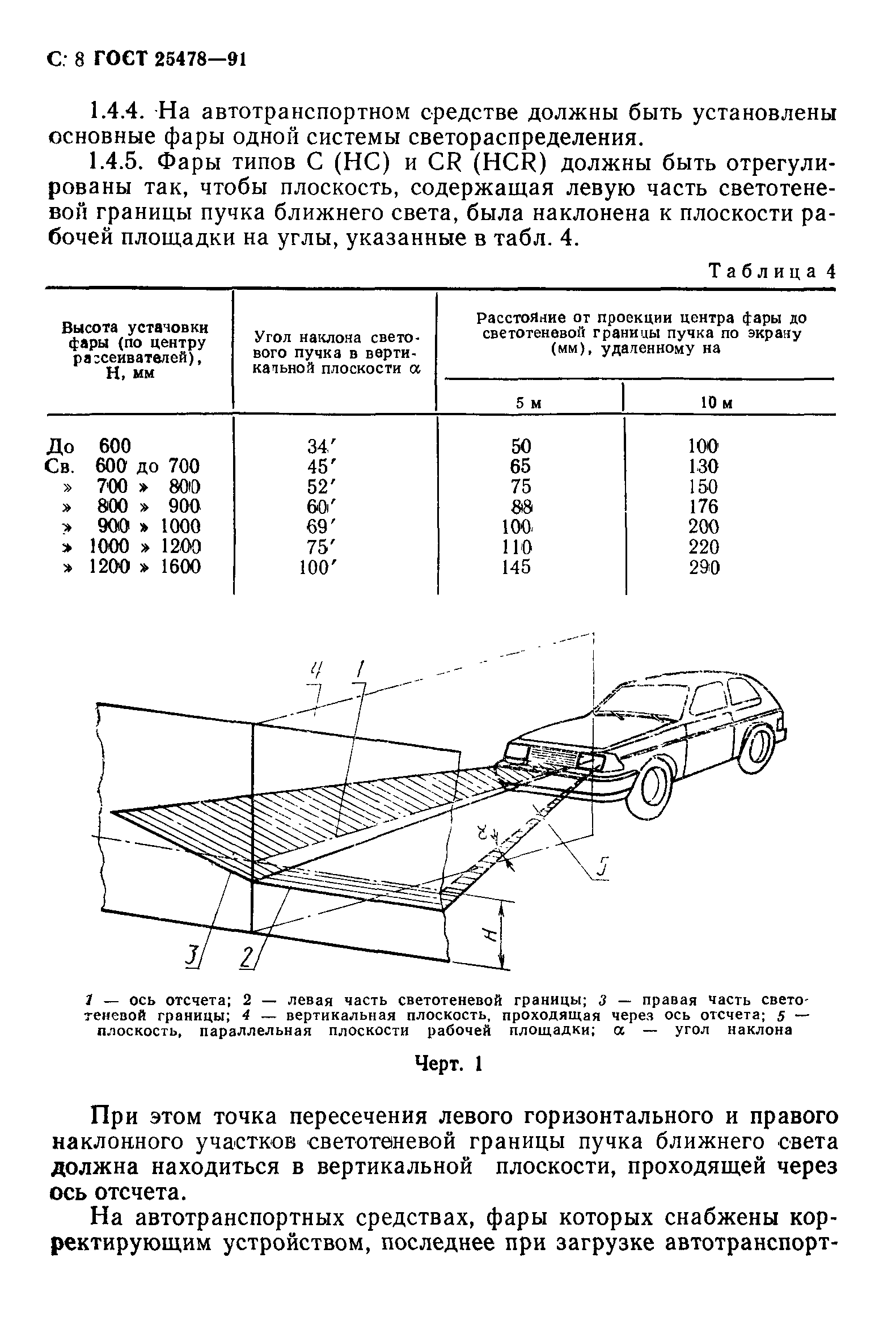 Страница 9 ГОСТ 25478-91