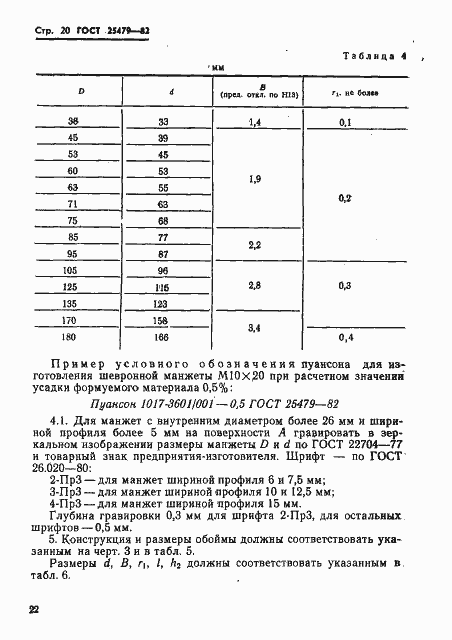 Страница 23 ГОСТ 25479-82