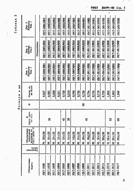 Страница 6 ГОСТ 25479-82