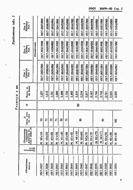 Страница 8 ГОСТ 25479-82