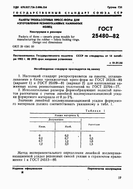 Страница 1 ГОСТ 25480-82