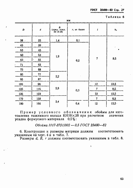 Страница 27 ГОСТ 25480-82