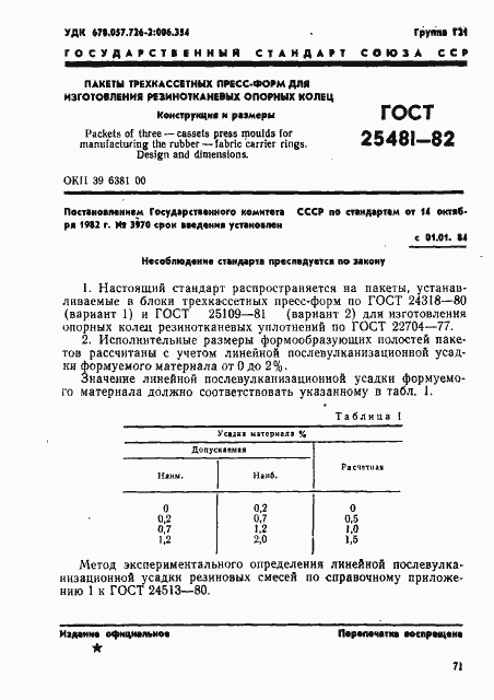 Страница 1 ГОСТ 25481-82