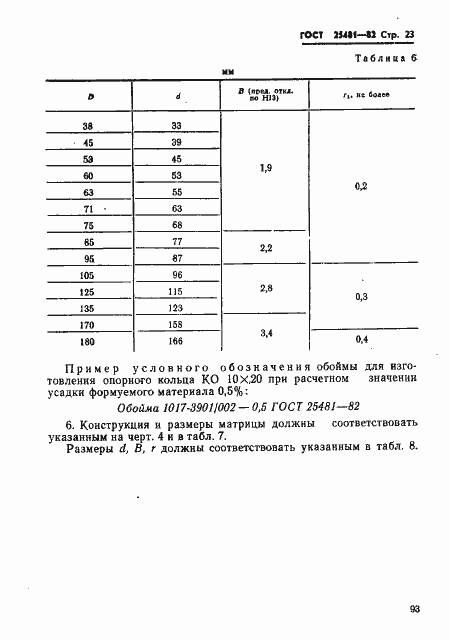 Страница 23 ГОСТ 25481-82