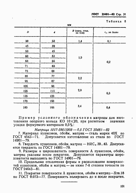 Страница 31 ГОСТ 25481-82