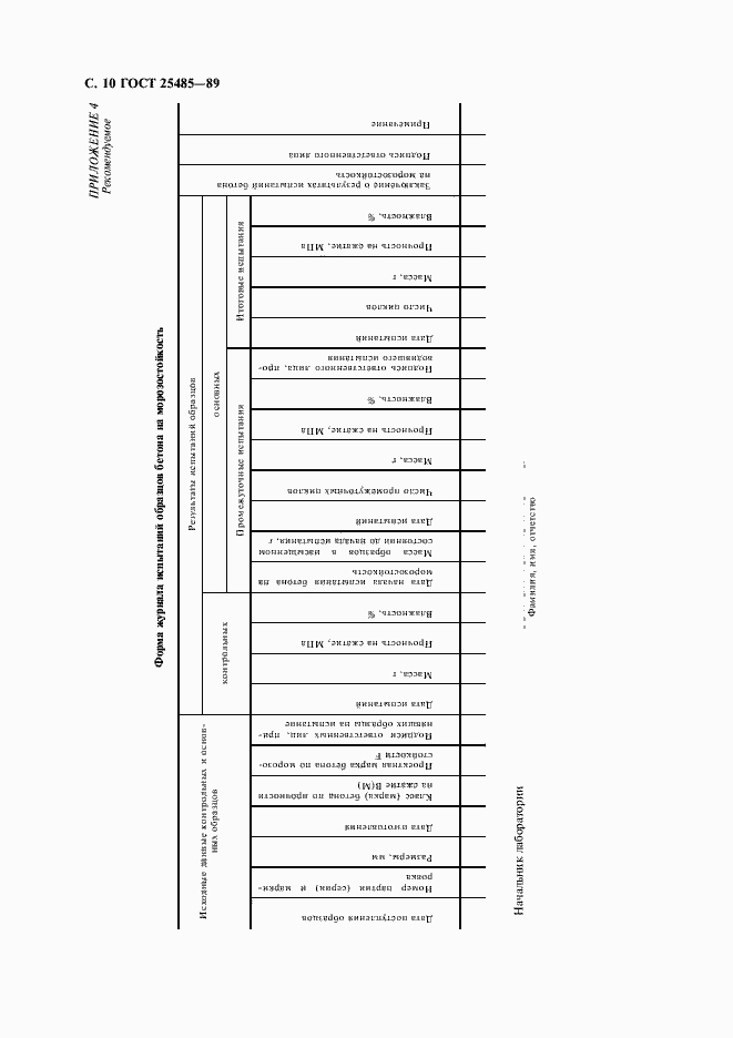 Страница 11 ГОСТ 25485-89