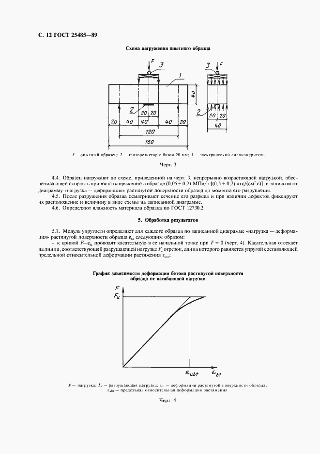 Страница 13 ГОСТ 25485-89