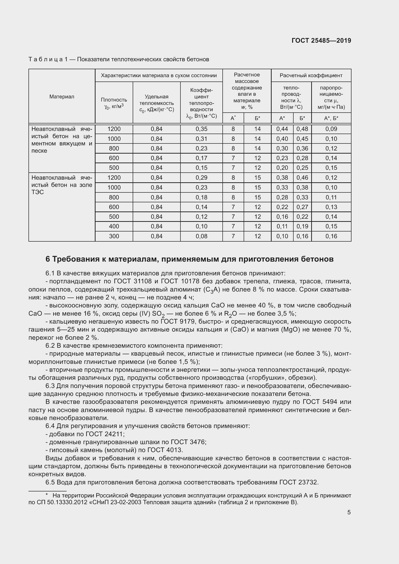 Страница 10 ГОСТ 25485-2019