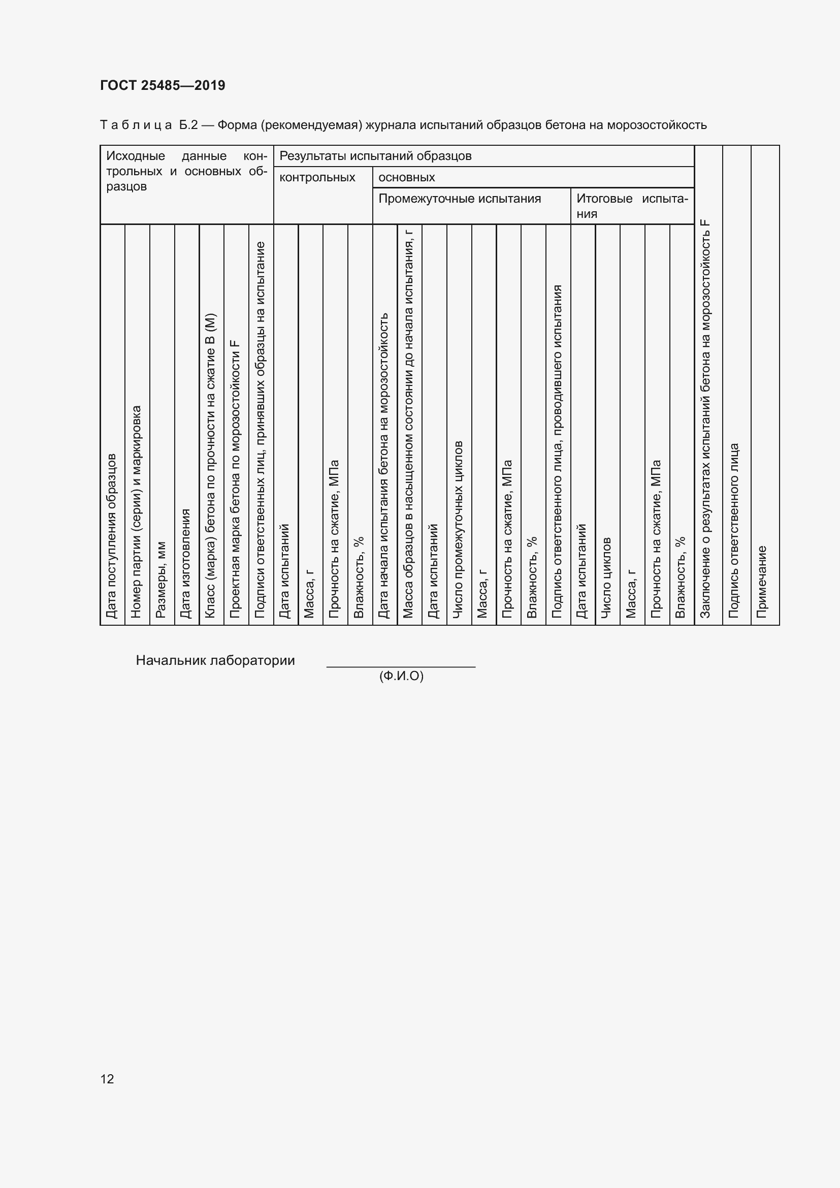Страница 17 ГОСТ 25485-2019