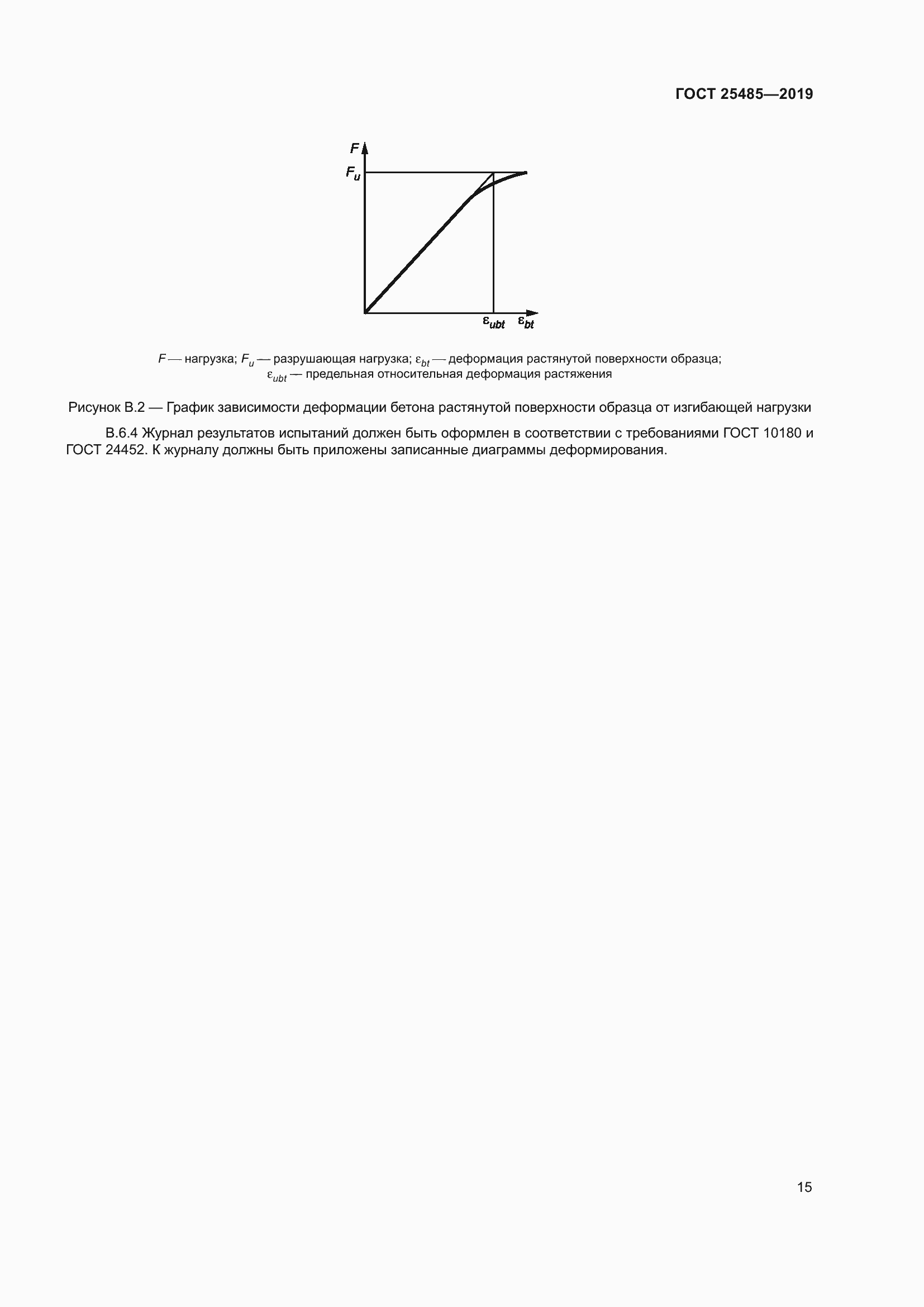Страница 20 ГОСТ 25485-2019