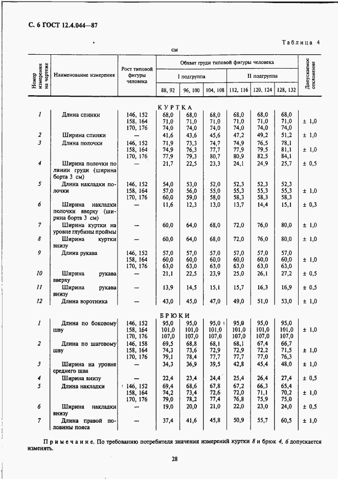 Страница 6 ГОСТ 12.4.044-87