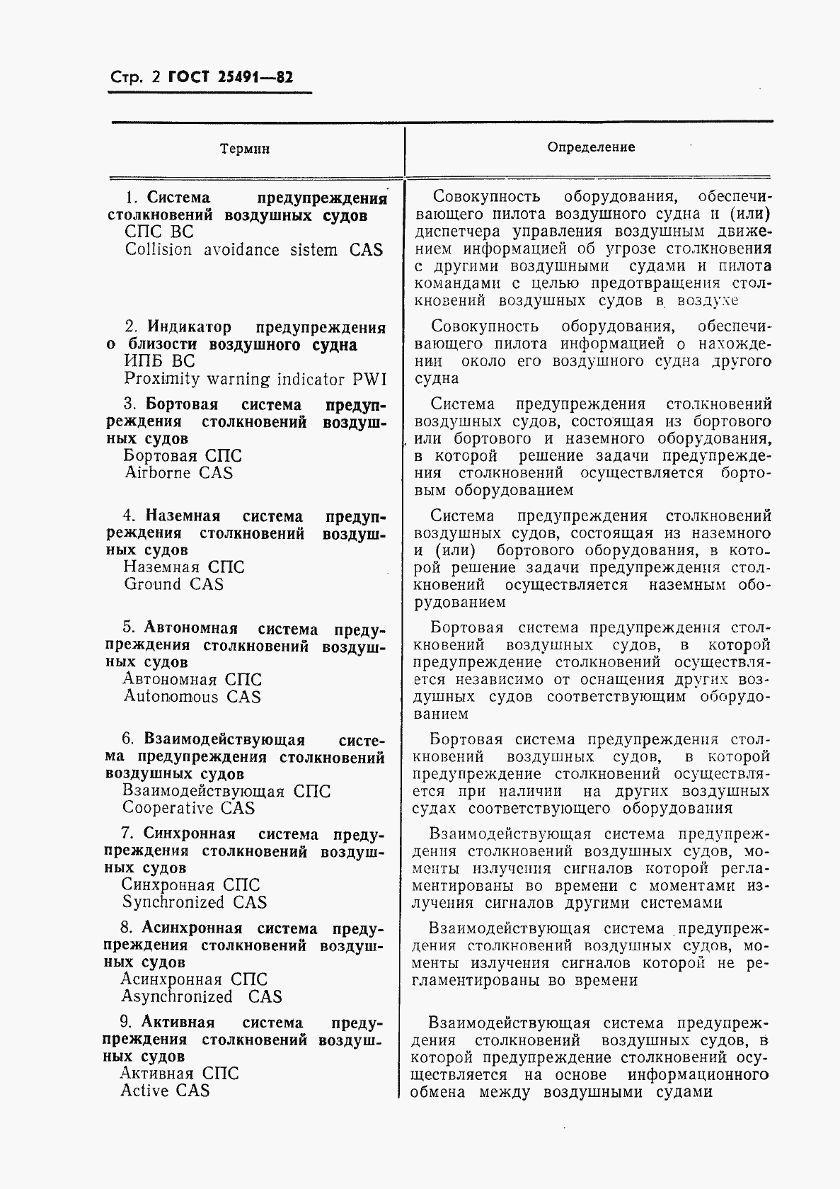 Страница 3 ГОСТ 25491-82