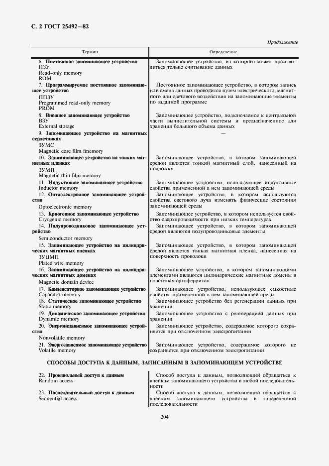 Страница 2 ГОСТ 25492-82