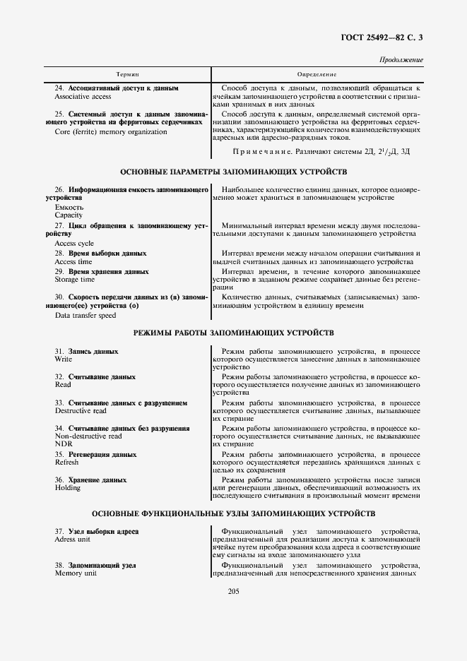 Страница 3 ГОСТ 25492-82