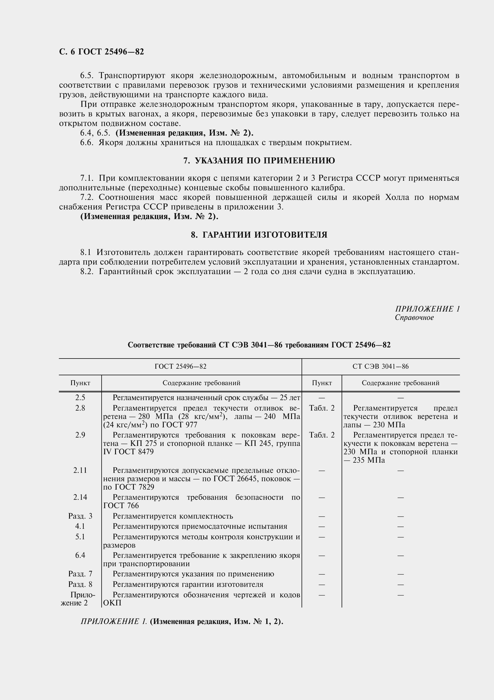 Страница 9 ГОСТ 25496-82