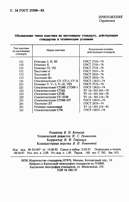 Страница 36 ГОСТ 25500-82