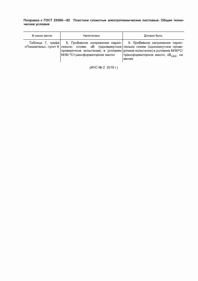 Приложение №3