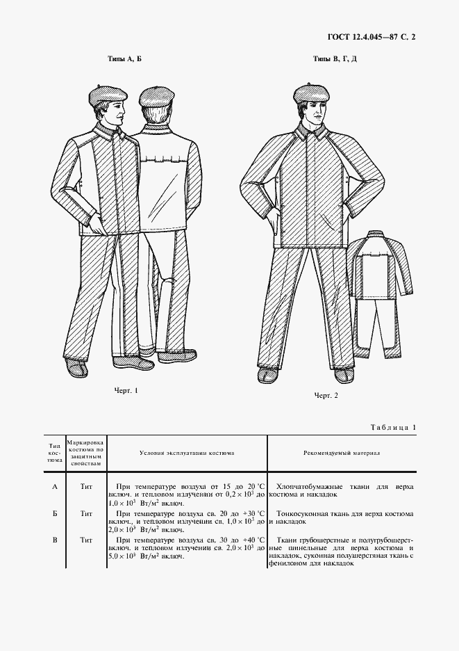 Страница 3 ГОСТ 12.4.045-87