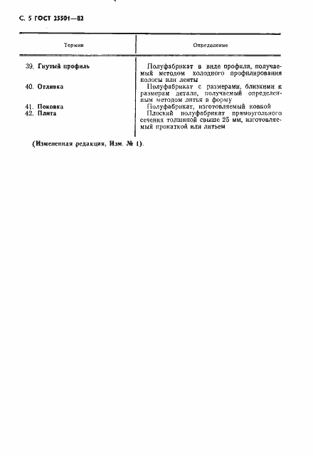 Страница 6 ГОСТ 25501-82