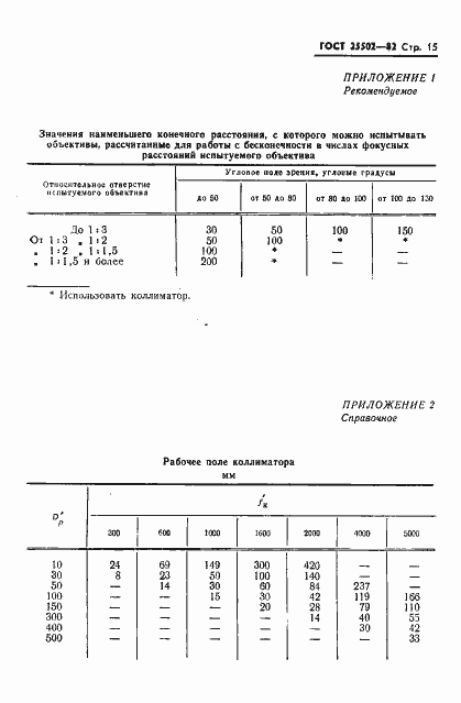 Страница 16 ГОСТ 25502-82