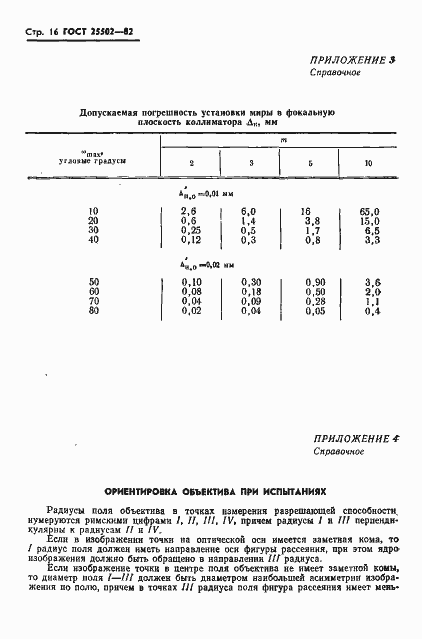 Страница 17 ГОСТ 25502-82