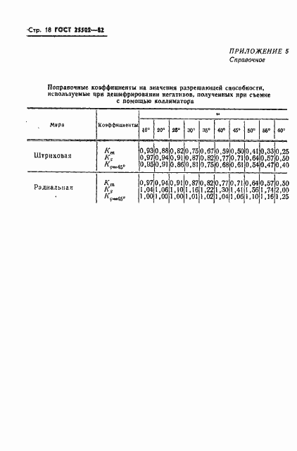 Страница 19 ГОСТ 25502-82