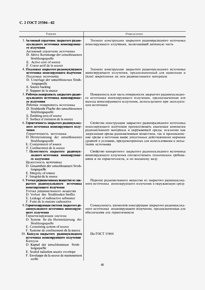 Страница 2 ГОСТ 25504-82